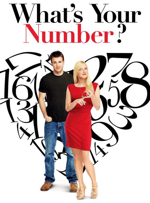 What’s Your Number?