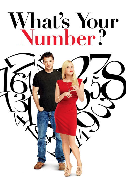What's Your Number? movie poster
